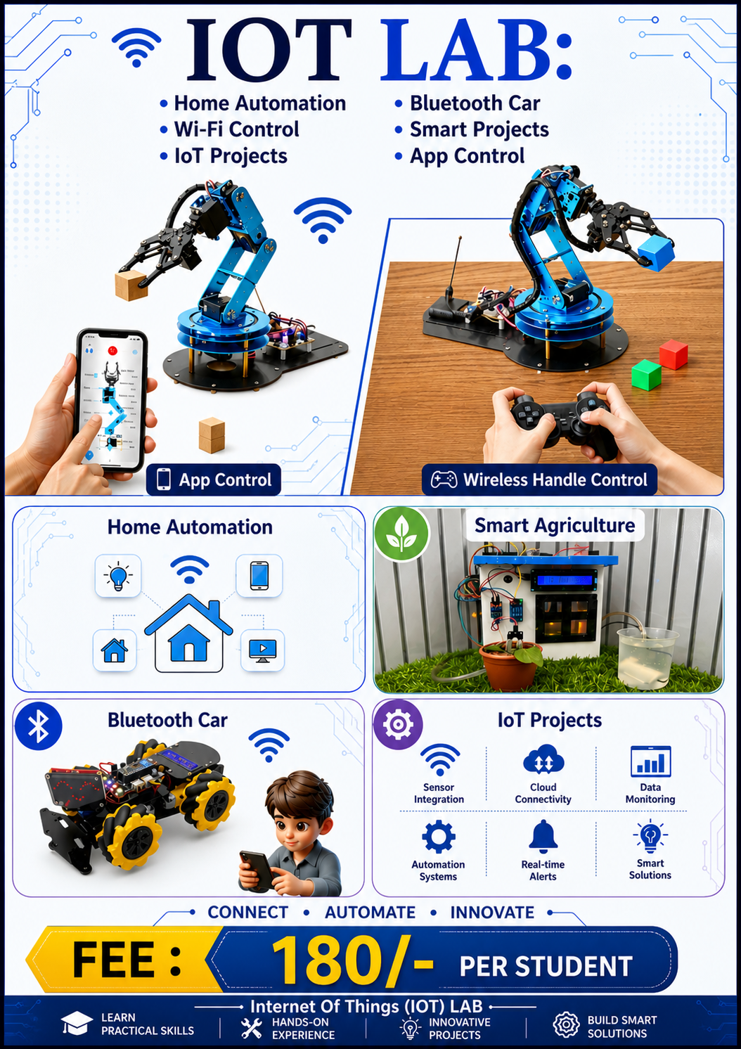 ai-robotics-lab